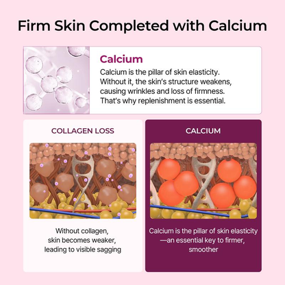 Collagen Boost Pore & Spot Care Set